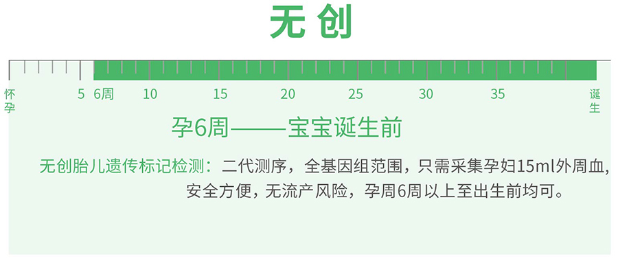 合肥胎儿亲子鉴定需要怎么做,合肥权威产前亲子鉴定机构在哪呢 合肥胎儿亲子鉴定需要怎么做,合肥权威产前亲子鉴定机构在哪呢